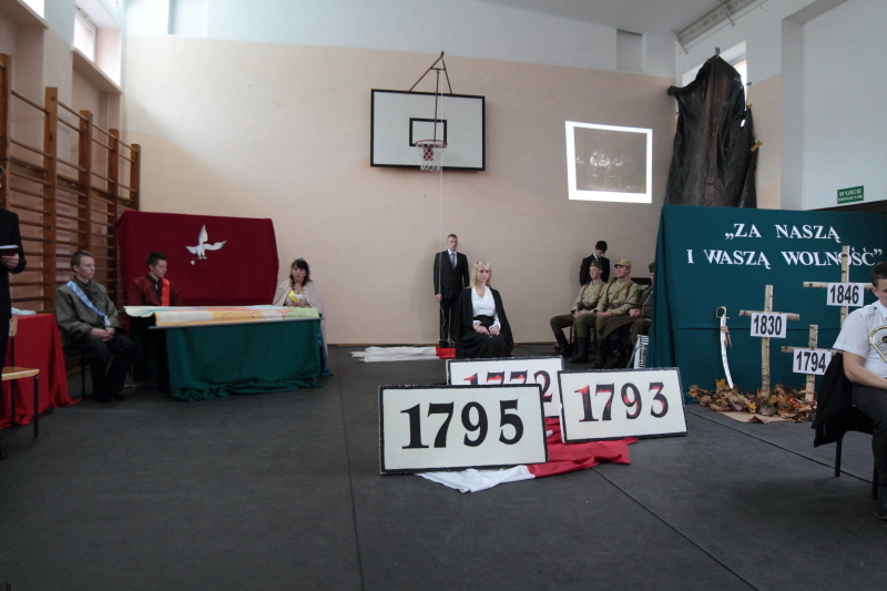 Apel z okazji 11 listopada r.szk. 2013/2014 autor: ZST Kolno, LO Kolno, LP Kolno 