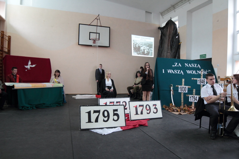 Apel z okazji 11 listopada r.szk. 2013/2014 autor: ZST Kolno, LO Kolno, LP Kolno 