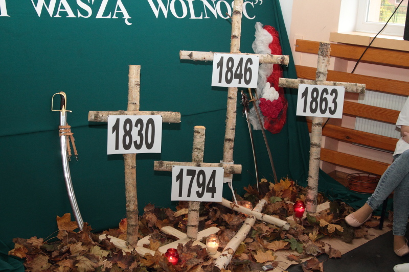 Apel z okazji 11 listopada r.szk. 2013/2014 autor: ZST Kolno, LO Kolno, LP Kolno 