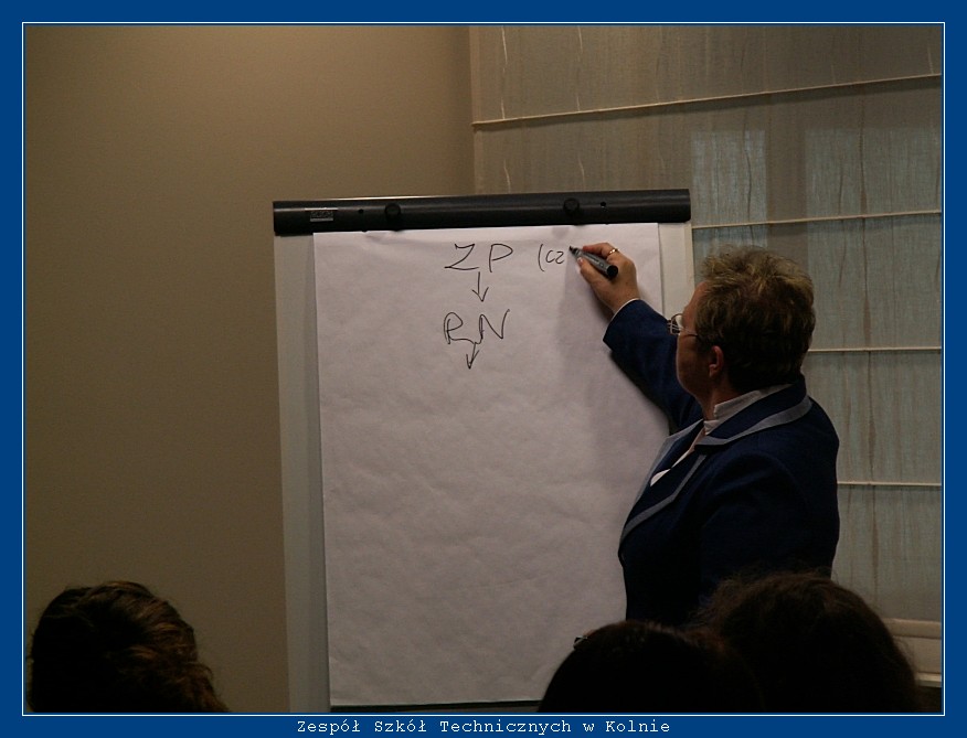 Wizyta uczni�w ZST Kolno w Banku Sp�dzielczym w Kolnie autor: ZST Kolno, LO Kolno, LP Kolno 