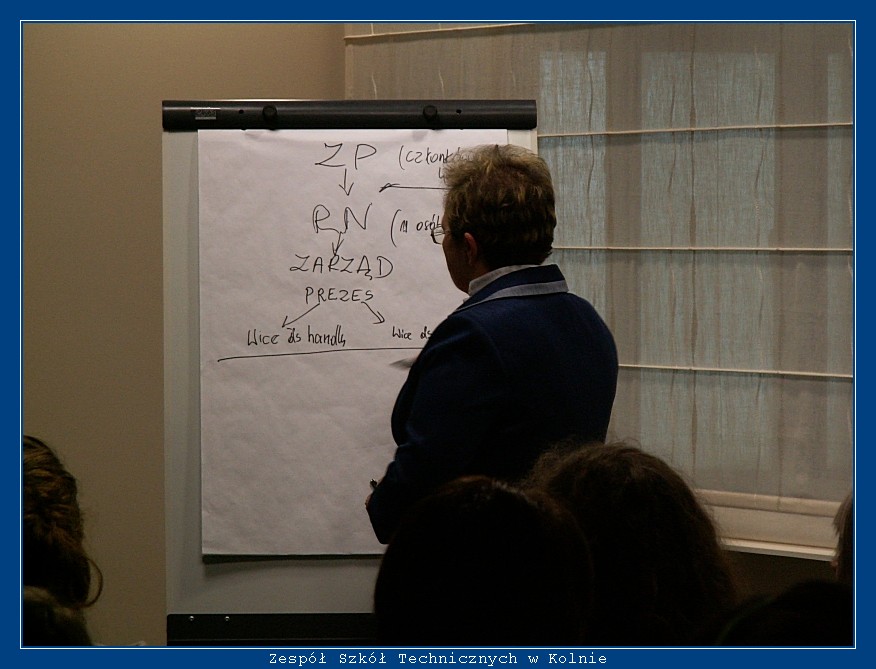 Wizyta uczni�w ZST Kolno w Banku Sp�dzielczym w Kolnie autor: ZST Kolno, LO Kolno, LP Kolno 